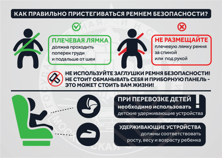 ПАМЯТКА по применению ремня безопасности ПАМЯТКА по применению ремня безопасности.